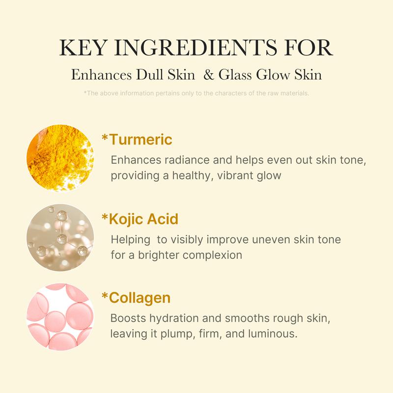 Turmeric Night Wrapping Mask For Hydration & Anti-Aging