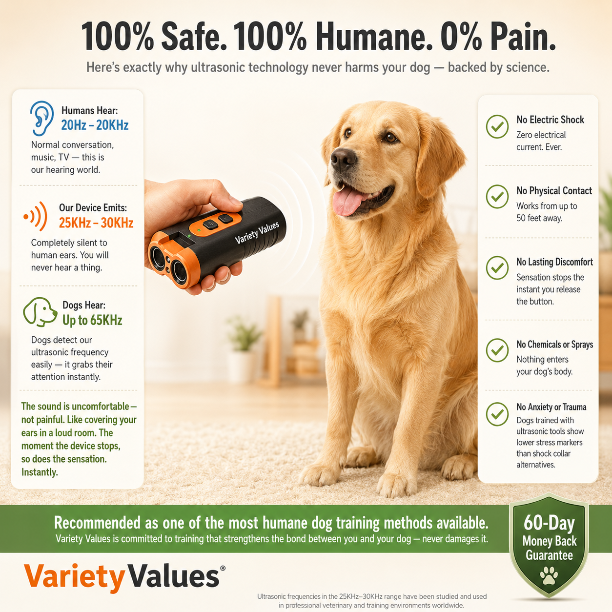 Ultrasonic Bark Trainer – 50ft No-Shock Dog Deterrent for Safer Walks & Quieter Homes